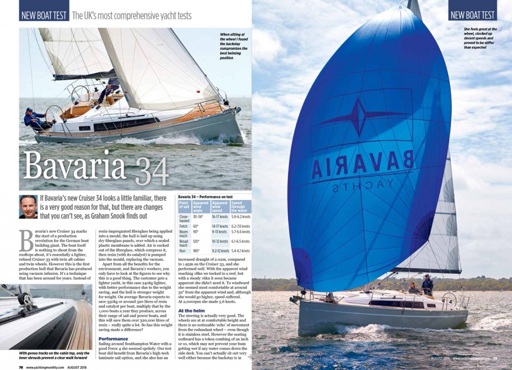 bavaria-34-1